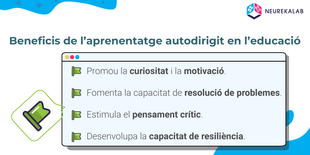 Beneficis de l'aprenentatge autodirigit en l'educació. 1) Promou la curiositat i la motivació; 2) Fomenta la capacitat de resolució de problemes; 3) Estimula el pensament crític; 4) Desenvolupa la capacitat de resiliència.