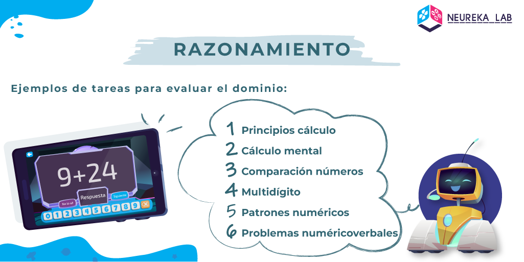 Ejemplos de tareas para evaluar lo domine 'razonamiento': principios cálculo; cálculo mental; comparación números; operaciones multidígito; patrones numéricos; problemas numérico-verbales.